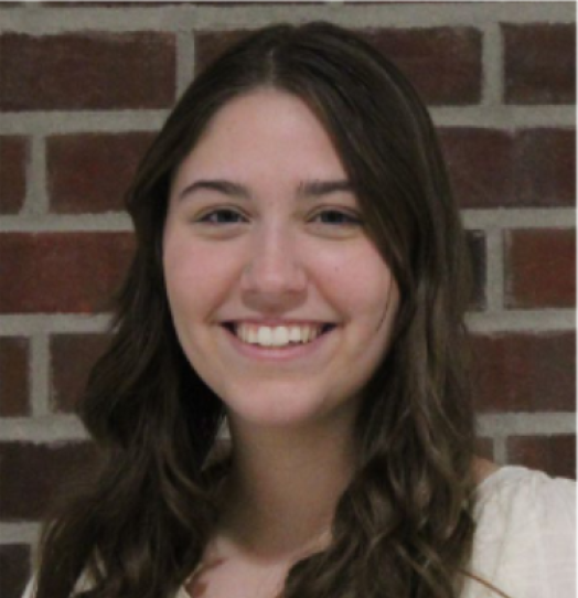 Molly Lombard '22 Spotlight